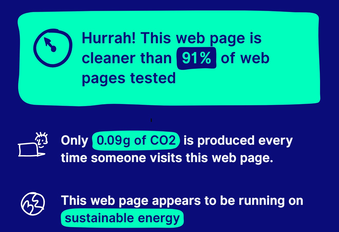 Site web éco-responsable ou vert, à faible empreinte carbone