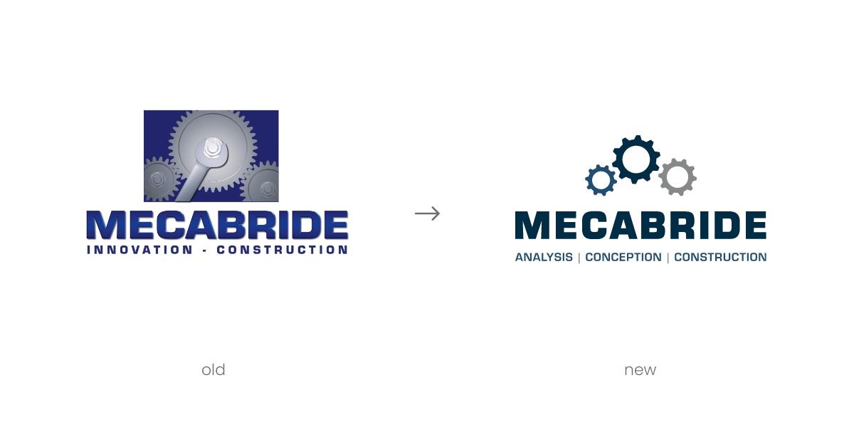 Mecabride - Projets