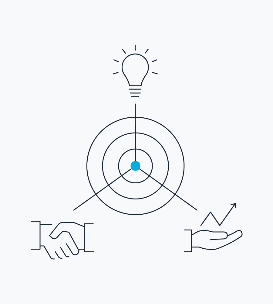 Strategische Marketing-Beratung