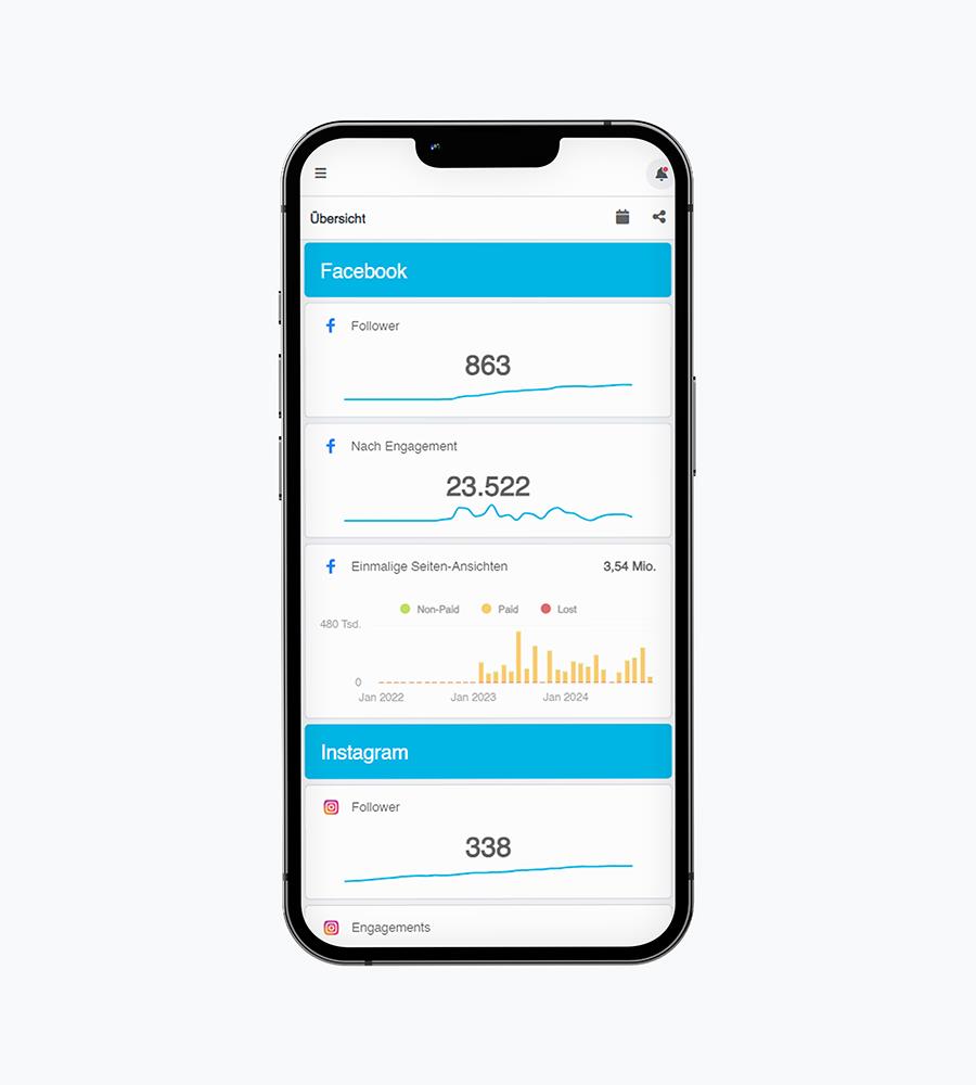 Analyses et statistiques de marketing digital