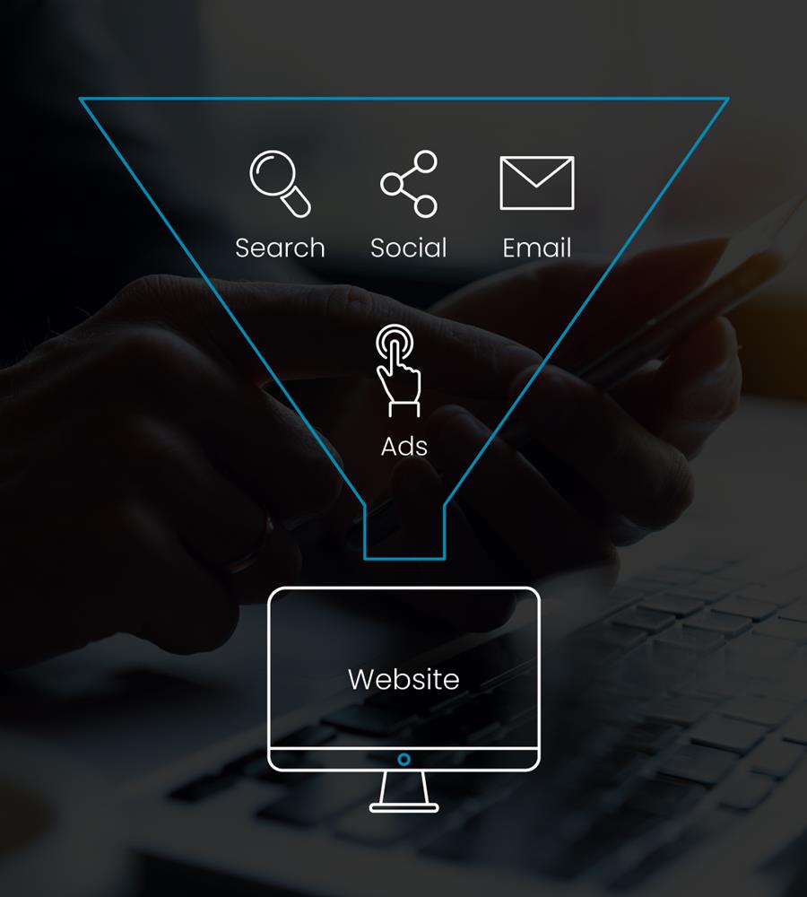 das wichtigste Werkzeug im digitalen Marketing